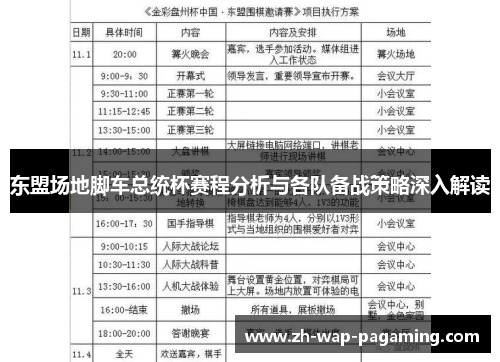 东盟场地脚车总统杯赛程分析与各队备战策略深入解读 东盟场地脚车总统杯赛程分析与各队备战策略深入解读