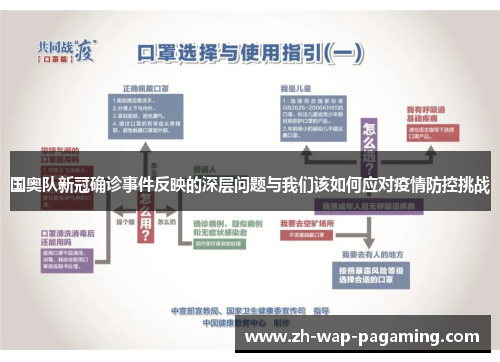 国奥队新冠确诊事件反映的深层问题与我们该如何应对疫情防控挑战 国奥队新冠确诊事件反映的深层问题与我们该如何应对疫情防控挑战