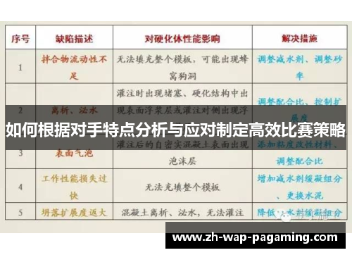 如何根据对手特点分析与应对制定高效比赛策略 如何根据对手特点分析与应对制定高效比赛策略