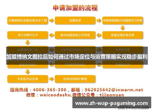加盟博纳文图拉后如何通过市场定位与运营策略实现稳步盈利 加盟博纳文图拉后如何通过市场定位与运营策略实现稳步盈利
