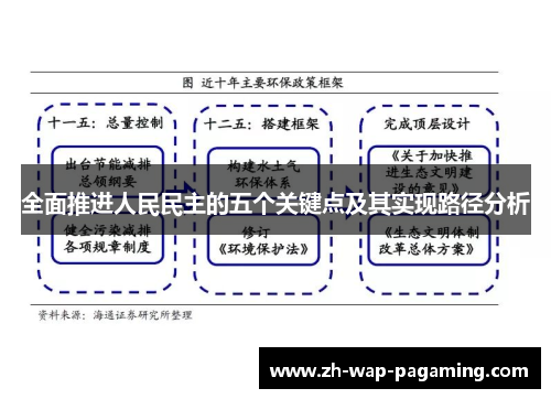 全面推进人民民主的五个关键点及其实现路径分析 全面推进人民民主的五个关键点及其实现路径分析