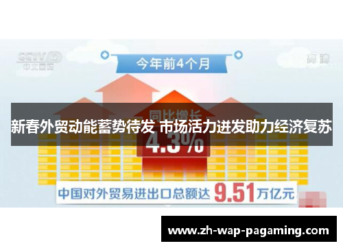 新春外贸动能蓄势待发 市场活力迸发助力经济复苏 新春外贸动能蓄势待发 市场活力迸发助力经济复苏