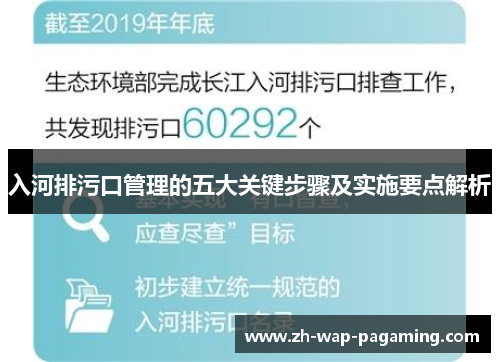入河排污口管理的五大关键步骤及实施要点解析 入河排污口管理的五大关键步骤及实施要点解析