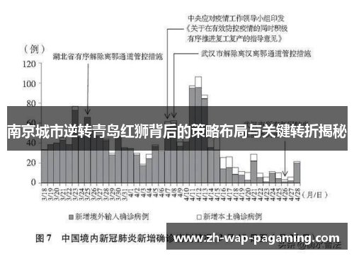 南京城市逆转青岛红狮背后的策略布局与关键转折揭秘 南京城市逆转青岛红狮背后的策略布局与关键转折揭秘