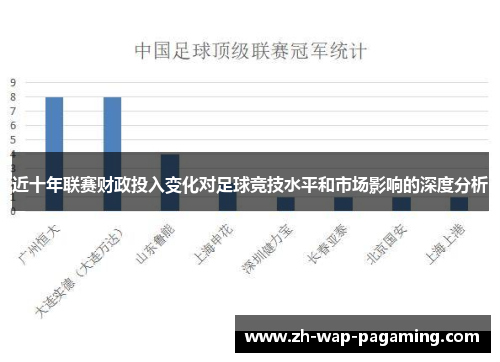 近十年联赛财政投入变化对足球竞技水平和市场影响的深度分析 近十年联赛财政投入变化对足球竞技水平和市场影响的深度分析