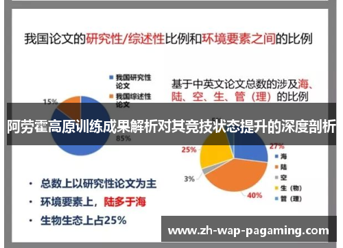 阿劳霍高原训练成果解析对其竞技状态提升的深度剖析 阿劳霍高原训练成果解析对其竞技状态提升的深度剖析