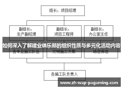 如何深入了解建业俱乐部的组织性质与多元化活动内容 如何深入了解建业俱乐部的组织性质与多元化活动内容