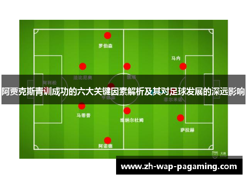 阿贾克斯青训成功的六大关键因素解析及其对足球发展的深远影响 阿贾克斯青训成功的六大关键因素解析及其对足球发展的深远影响