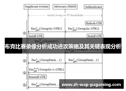 布克比赛录像分析成功进攻策略及其关键表现分析 布克比赛录像分析成功进攻策略及其关键表现分析