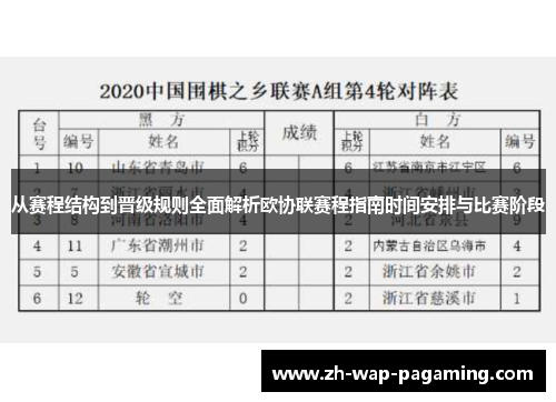 从赛程结构到晋级规则全面解析欧协联赛程指南时间安排与比赛阶段