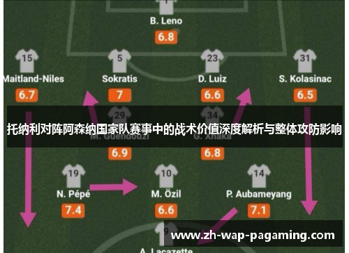 托纳利对阵阿森纳国家队赛事中的战术价值深度解析与整体攻防影响 托纳利对阵阿森纳国家队赛事中的战术价值深度解析与整体攻防影响