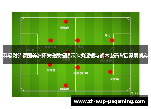 科曼对阵德国美洲杯关键数据揭示胜负逻辑与战术密码背后深层博弈 科曼对阵德国美洲杯关键数据揭示胜负逻辑与战术密码背后深层博弈