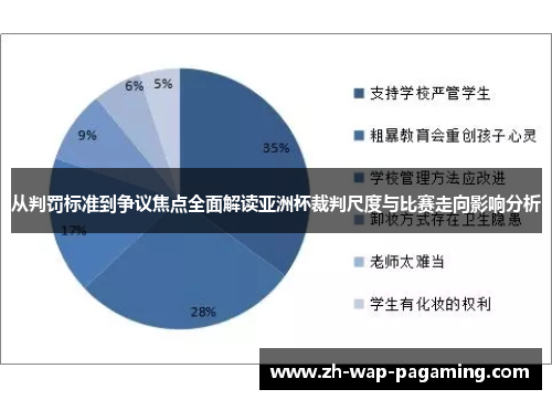 从判罚标准到争议焦点全面解读亚洲杯裁判尺度与比赛走向影响分析