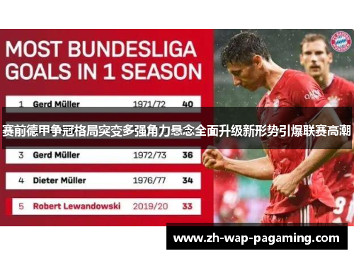 赛前德甲争冠格局突变多强角力悬念全面升级新形势引爆联赛高潮