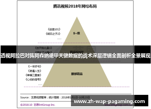 透视阿拉巴对阵阿森纳德甲关键数据的战术深层逻辑全面剖析全景展现